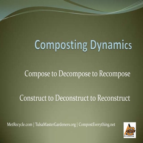 Composting dynamics