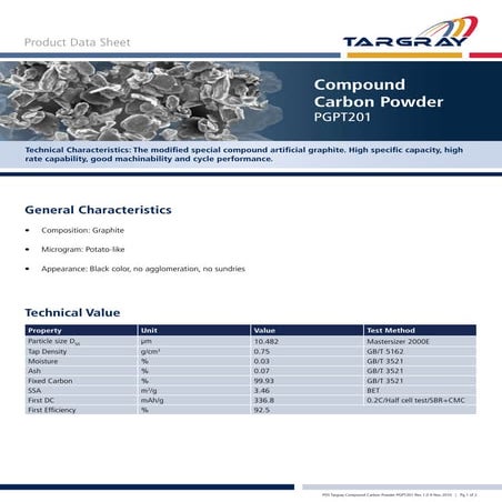 Graphite for Lithium-ion battery manufacturers | PDF