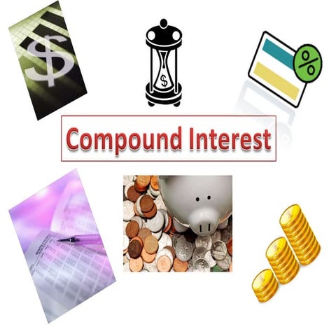 Compound Interest