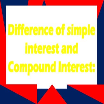 Compound Interesthhiuuiyuhjbhjgugyghj.pptx