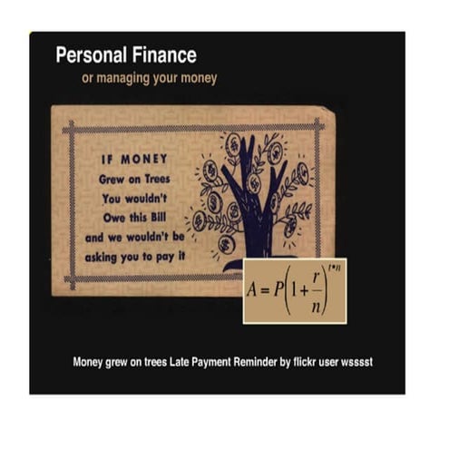 Compound interest notes