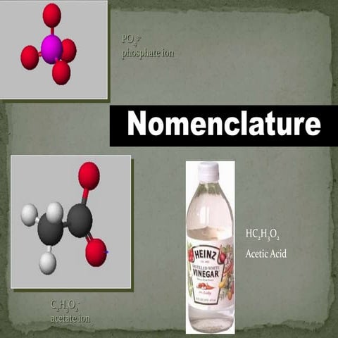 Compound Naming.pptx