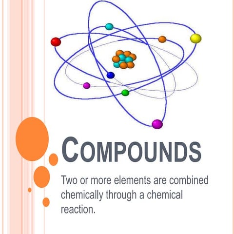 Compounds/Mixture/Atomic Model