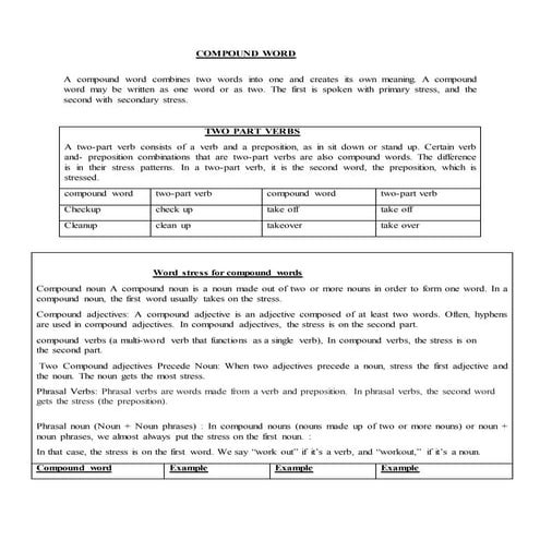Consonant-Digraphs.docx