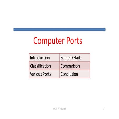 Comp ports