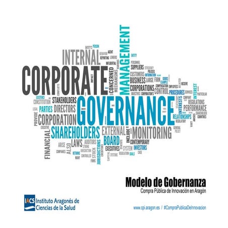 Compra Pública de Innovacion. Estructura de gobernanza