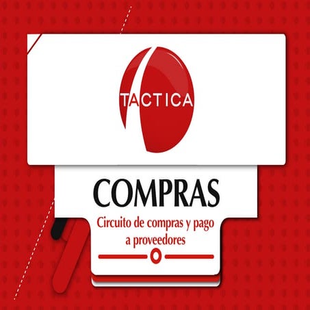 Circuito de Compras - ERP