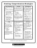 Reading aloud rubric evaluation for 4th grade 2015