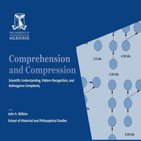 Comprehension as compression