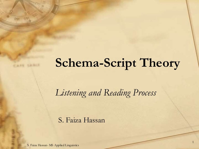 English Language Teaching: Schema and Script Theory (Reading & writin…