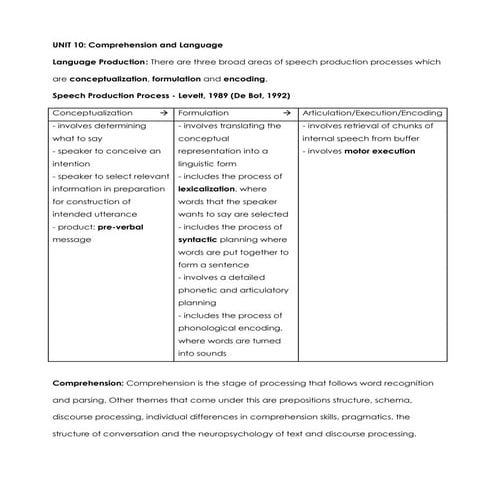 Comprehension and Language (handout version)