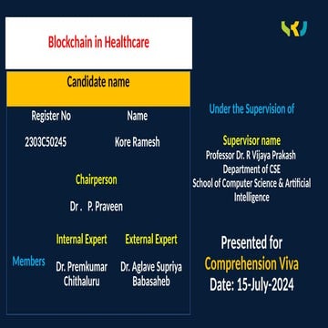 Comprehension Viva_PravallikaChandu_2303c50145.pptx
