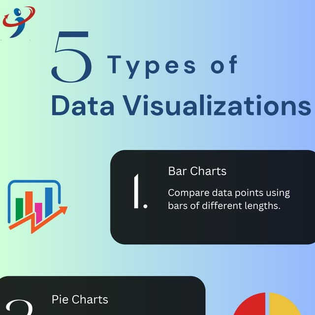 Comprehensive Guide to Different Types of Data Visualizations.pdf