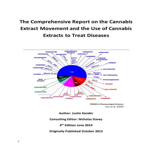 Comprehensive Report on The Cannabis Extract Movement