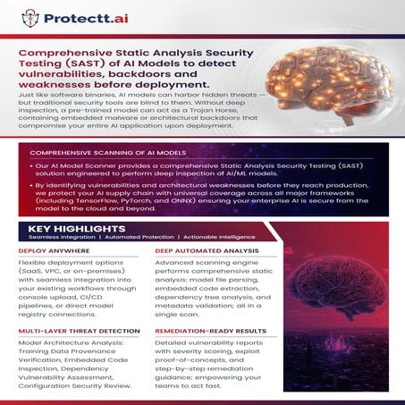 Comprehensive Static Analysis Security Testing (SAST) of AI Models | PDF
