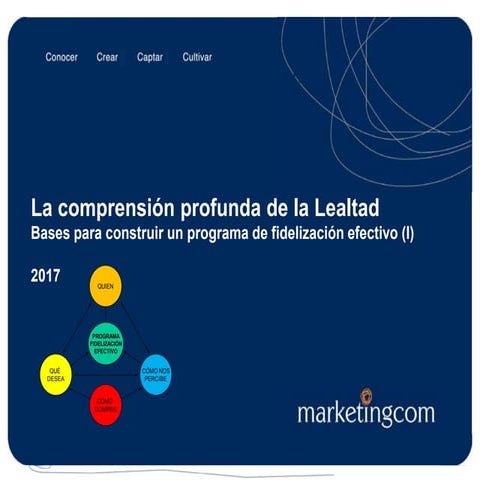 Comprensión profunda de la lealtad. Bases del programa de fidelización eficaz 