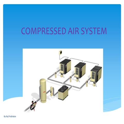 Compressed Air System