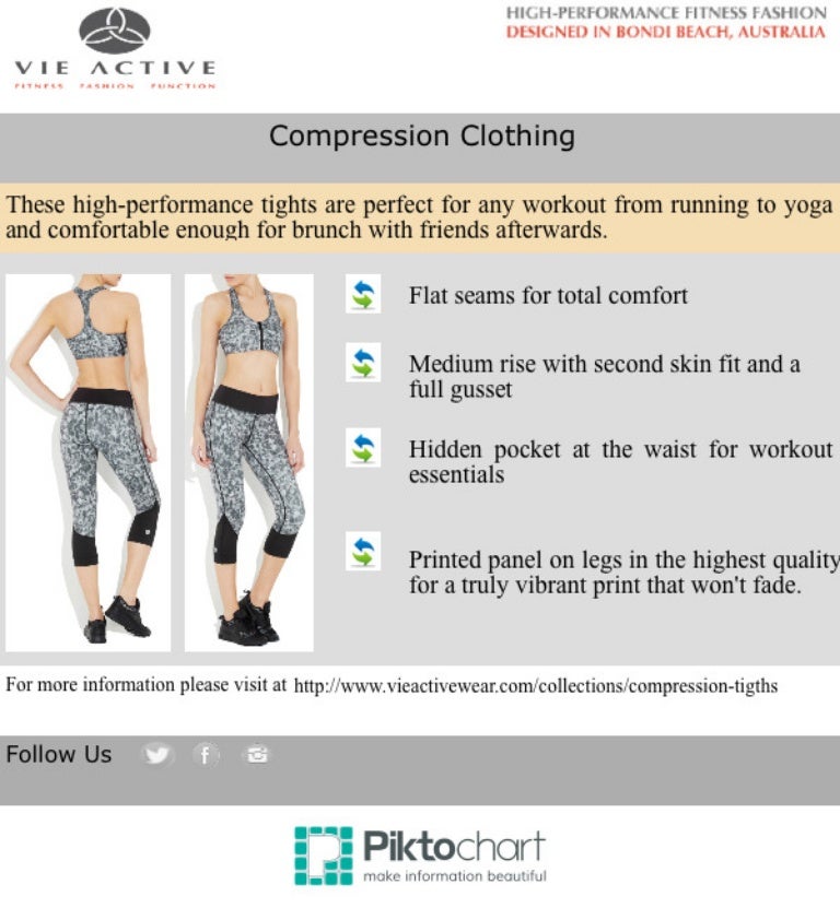 Compression clothing