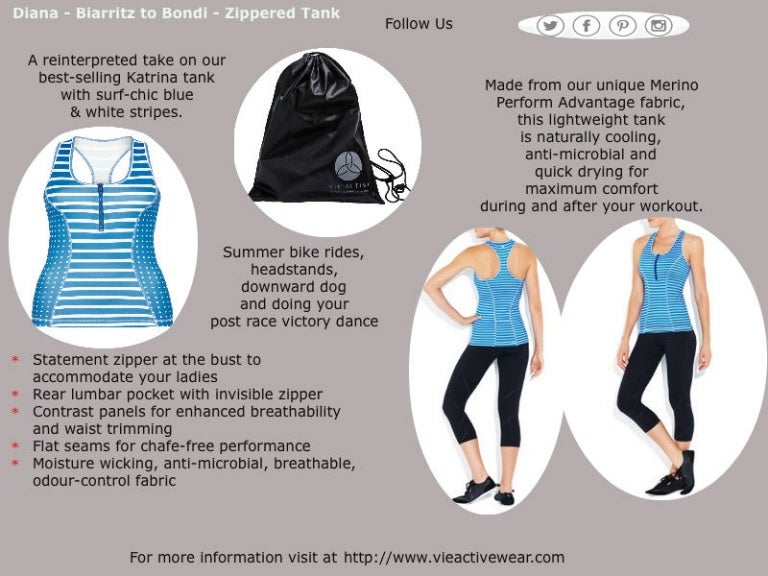 Compression clothing