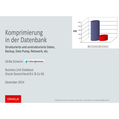 Komprimierung in der Oracle Datenbank (Stand 11gR2, 12c)