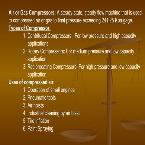 Compressor