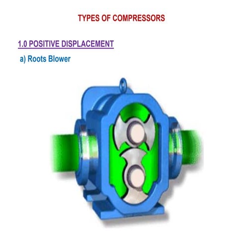 Compressor