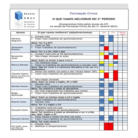 Compromissos de honra 6ºc2ºp