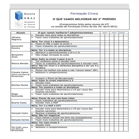 Compromissos de honra 6ºc3ºp