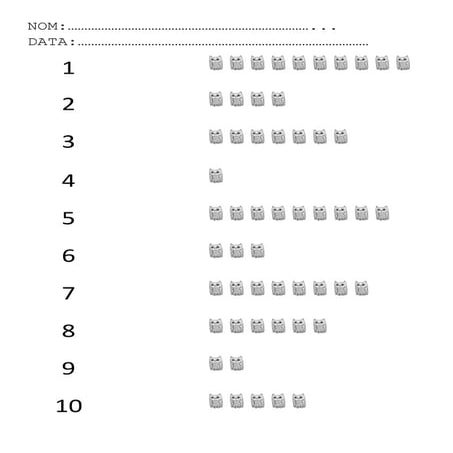 Comptar i relacionar (fins al 10)