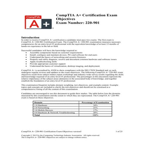 Comptia a-plus-220-901