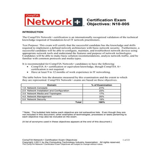 CompTIA Network+ Objectives