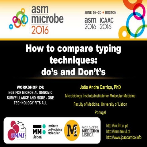 Comparing Typing Methods : Do's and Don't's
