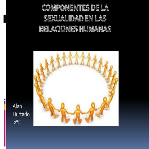 relaciones de humanos 
