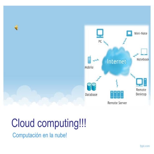 Computacion en-la-nube