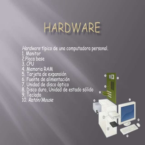 Computacion 1 hardware