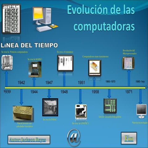 Computacion evolucion