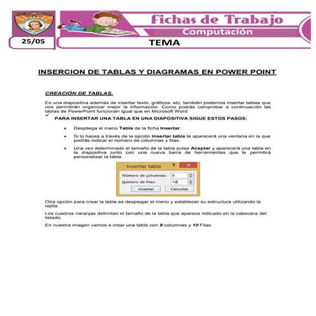 Computacion TABLAS POWER POINT