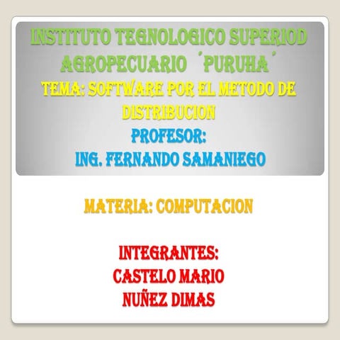 Computacion software