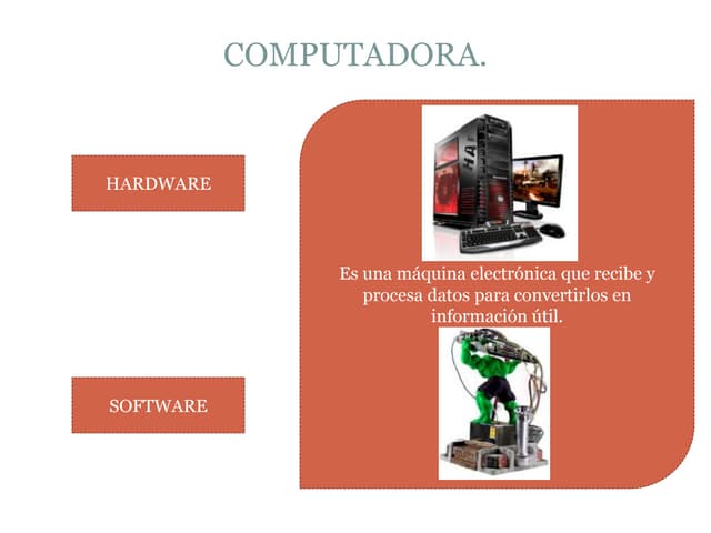 Computadora esquema