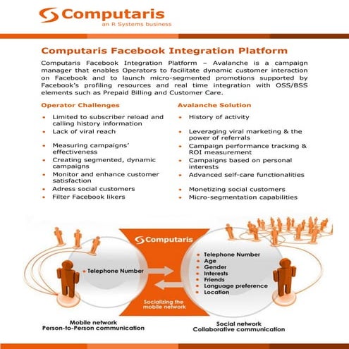 Computaris Facebook Integration Platform (Avalanche)