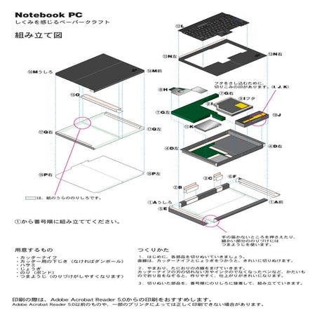 Computerparts | PDF