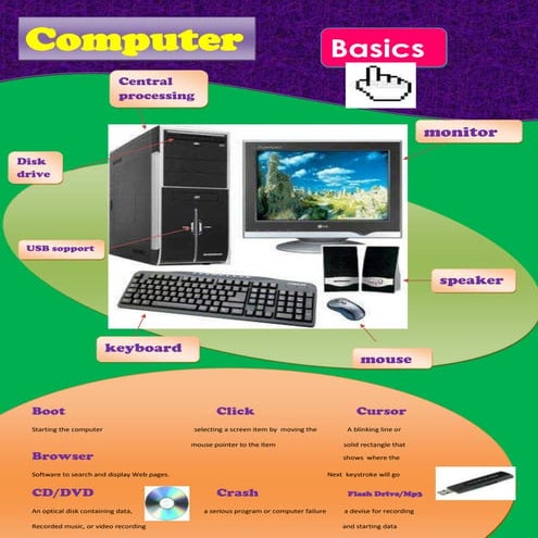 Computer