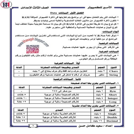 Computer 3rd-preparatory-second-term-khawagah-6