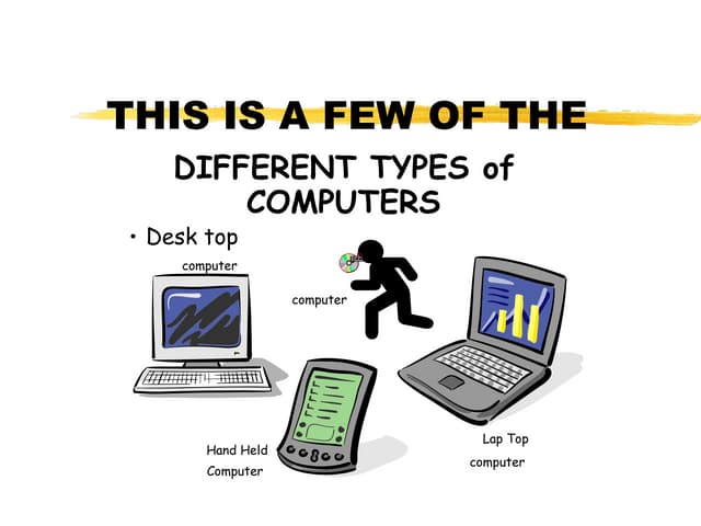 A smart description of computer hardware1