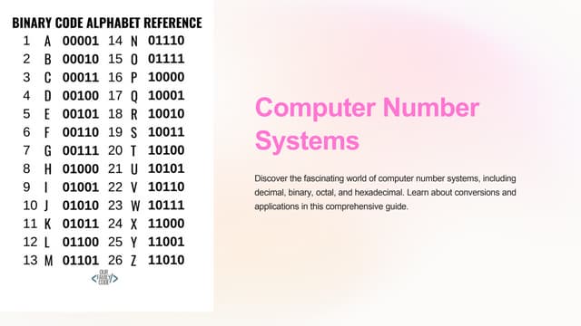 Computer-Number-Systems (1).ppt FCIT HG x | PPTX
