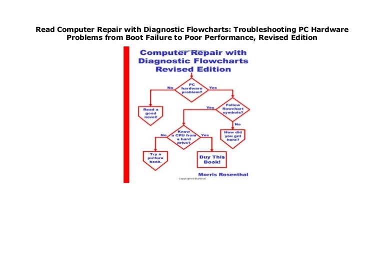 Computer Diagnostic Flowchart / Computer Repair with Diagnostic ...