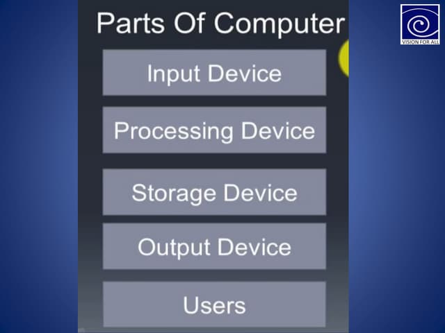 Basic Computer 208 part 2 
