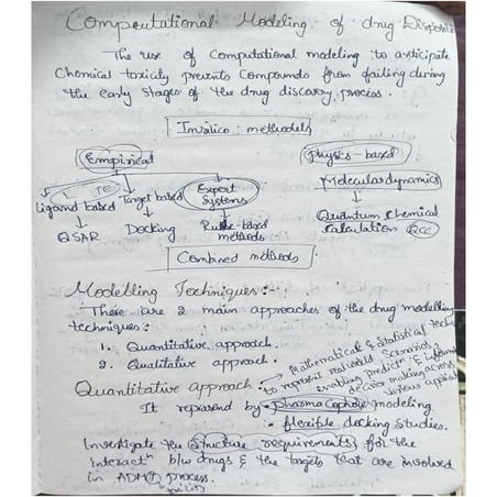 computational modeling of drug disposition(modeling techniques, solubility, i...