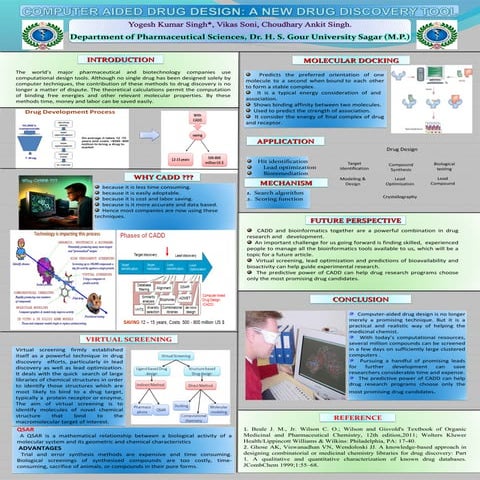 Computer aided drug design - a new drug discovery tool