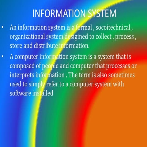 computer application in business